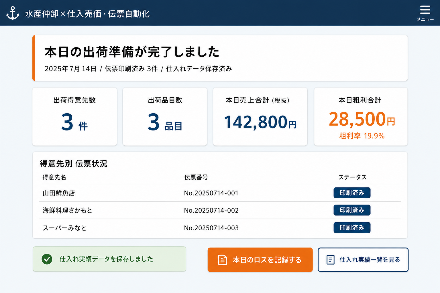 伝票生成完了・配送準備完了通知画面 (全得意先の伝票印刷が完了すると、配送準備完了の確認画面が表示されます。作業終了が画面上ではっきり分かります。)