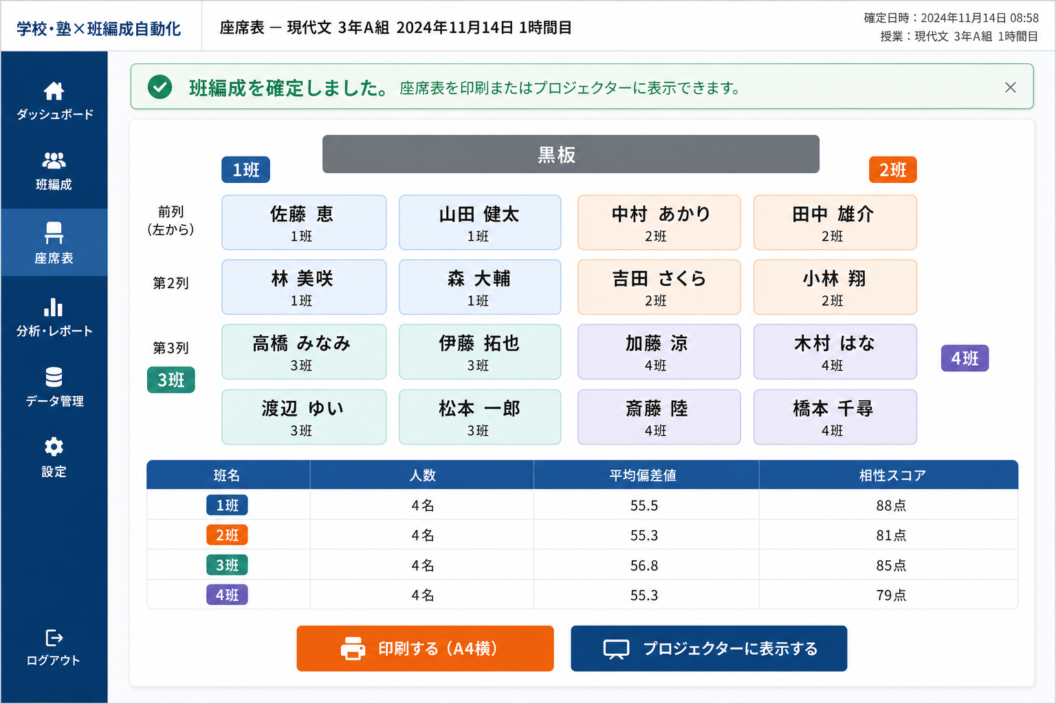 座席表の確定・印刷・表示画面 (班編成が確定すると、班名と座席表がその場で生成されます。印刷またはプロジェクター表示をボタン1つで実行でき、授業をすぐに始めることができます。)