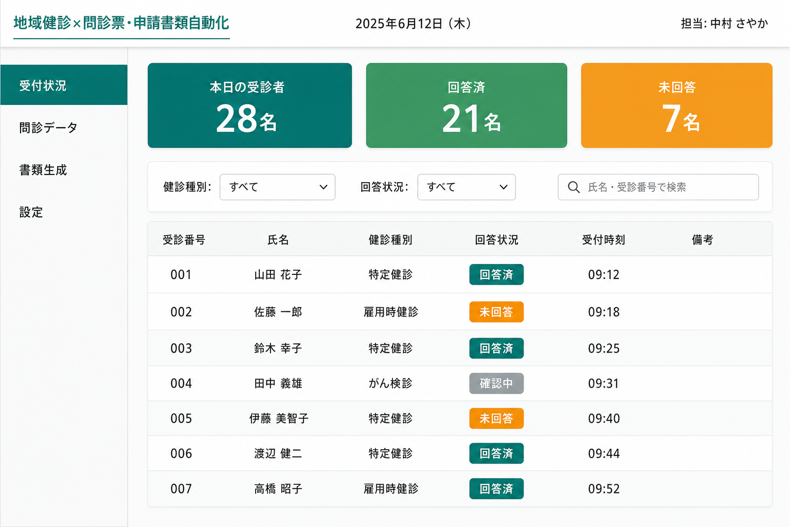 問診票受付状況一覧画面 (当日の受診者全員の問診票回答状況を一覧で管理。未回答者が色分け表示されるため、対応漏れをメモや記憶に頼る必要がなくなりました。)