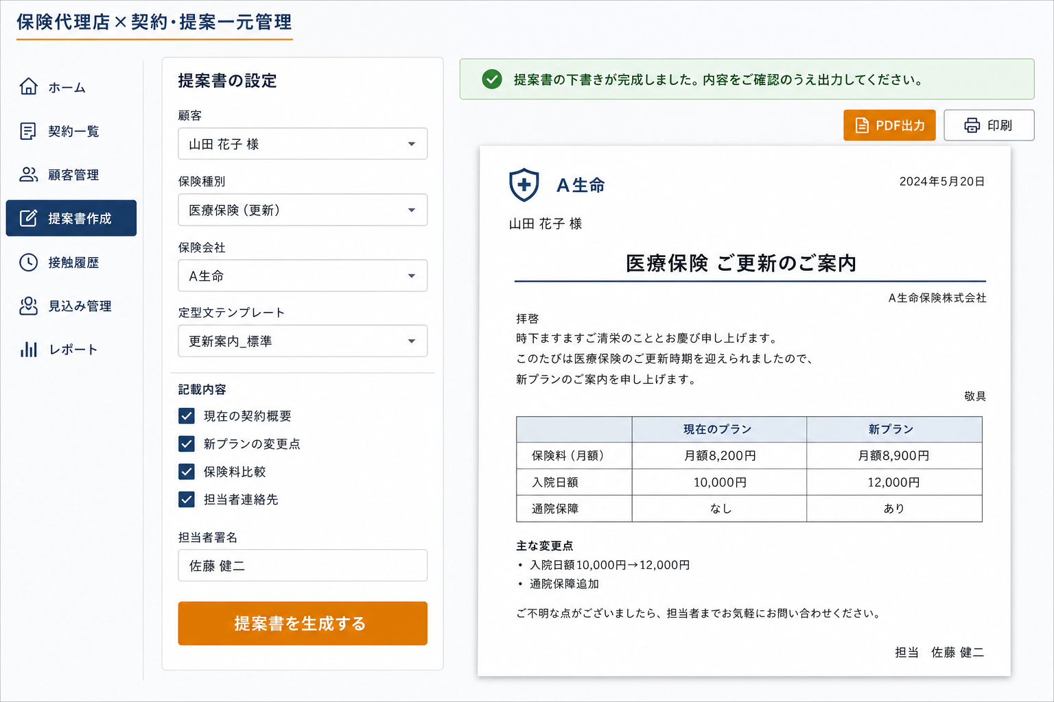 提案書自動生成画面 — 顧客データから定型文を組み立て (顧客情報と契約データをもとに提案書の下書きが自動で組み立てられます。担当者は内容を確認して微調整するだけで完成します。)