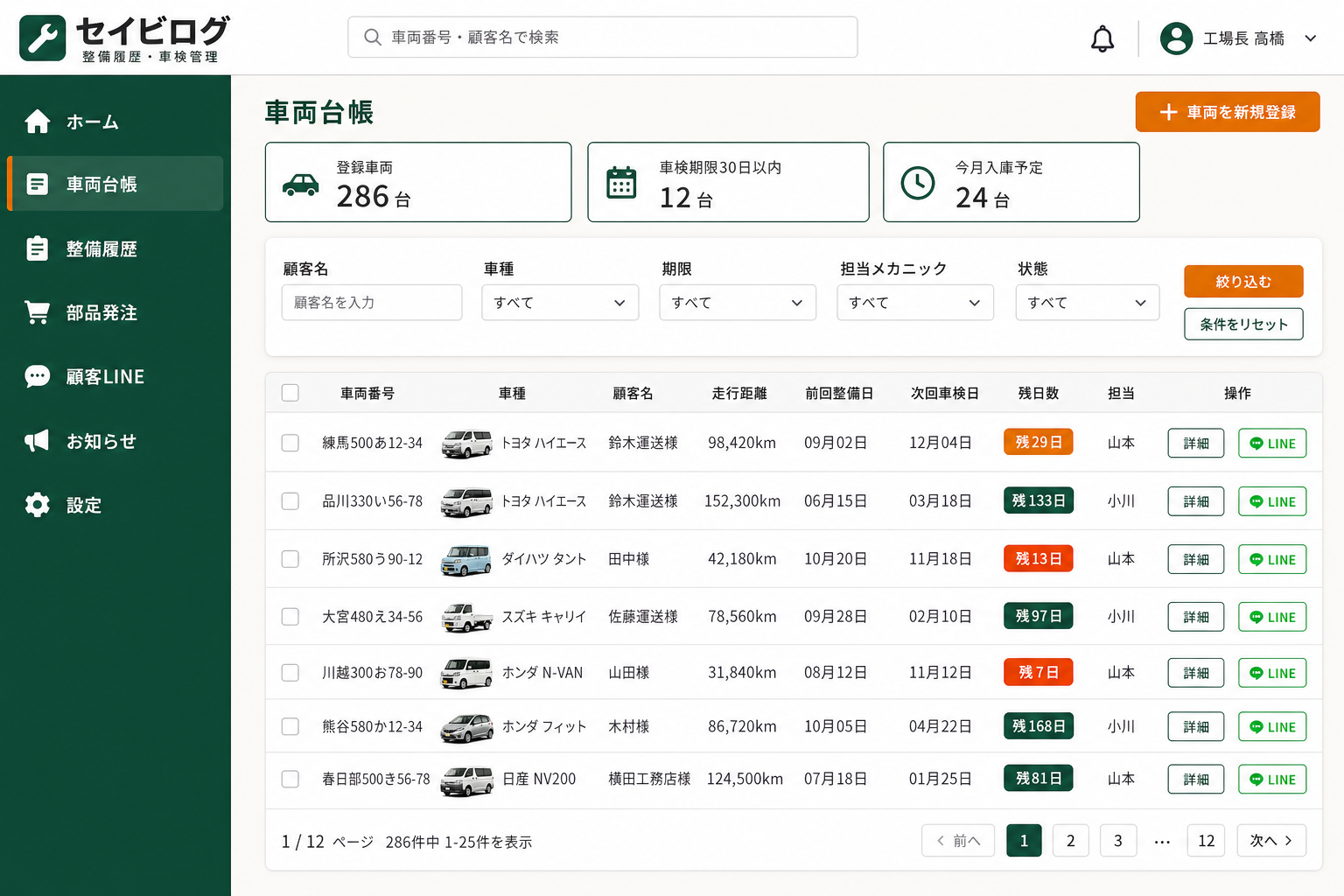 制作したアプリの画面例(自動車整備の車両管理)