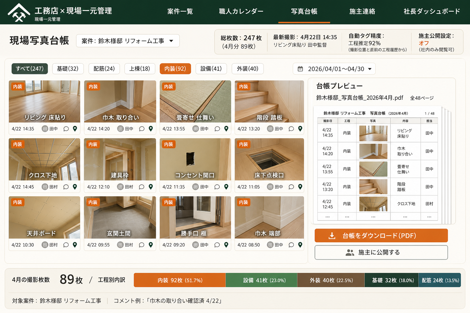 現場写真台帳をスマホ撮影で自動整理 (スマホで撮るだけで工程タグが付き、月末の写真台帳作成が30分で終わる)