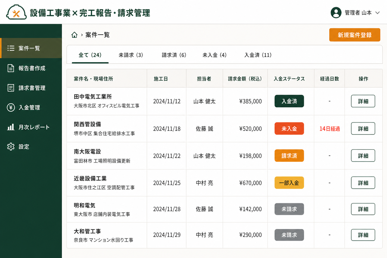 案件一覧・入金ステータス画面 (案件ごとに入金ステータスが色分け表示されるため、未請求・未入金の案件を見落とす心配がありません。)